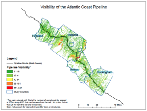 Visibility of ACP