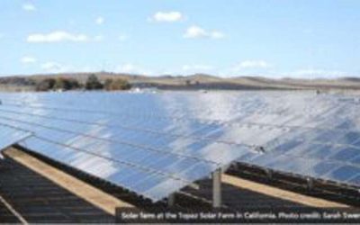 It’s Official: Solar Energy Cheaper Than Fossil Fuels